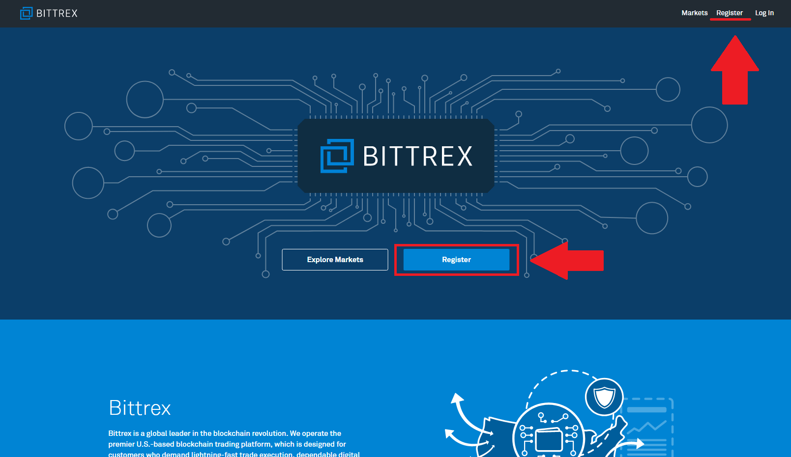 Bittrexの口座開設と二段階認証設定の手順１