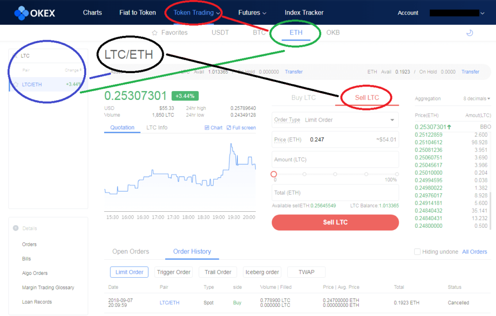 OKEx-Trading-Sell-1