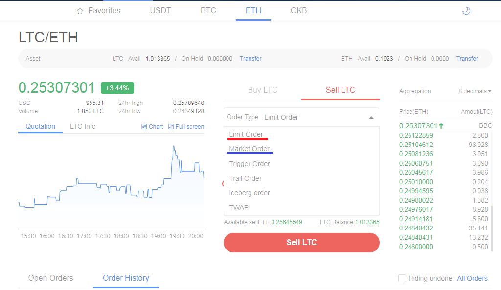 OKEx-Trading-Sell-2