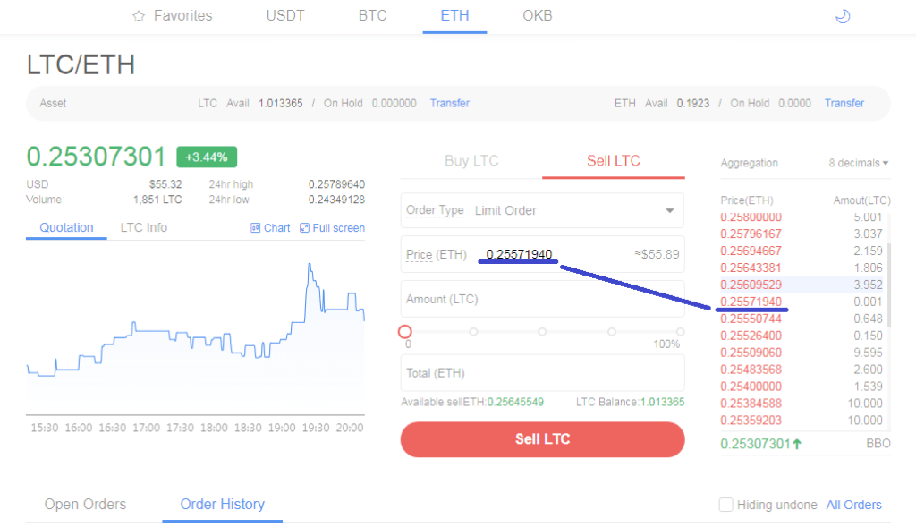 OKEx-Trading-Sell-3