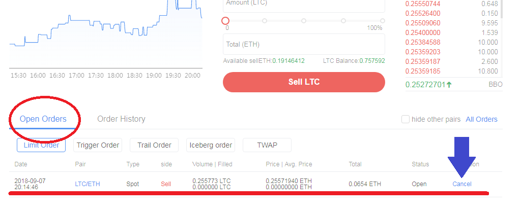 OKEx-Trading-Sell-6